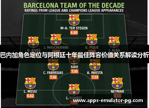 巴内加角色定位与阿根廷十年最佳阵容价值关系解读分析 巴内加角色定位与阿根廷十年最佳阵容价值关系解读分析