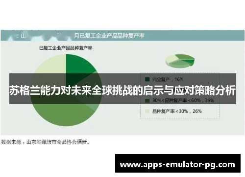苏格兰能力对未来全球挑战的启示与应对策略分析