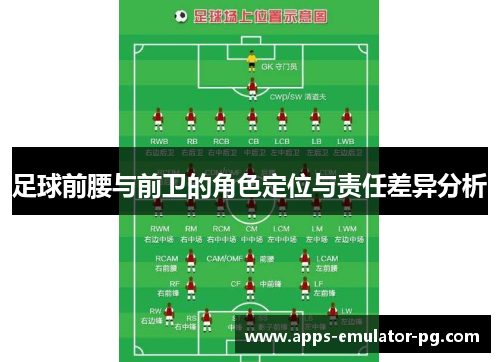 足球前腰与前卫的角色定位与责任差异分析
