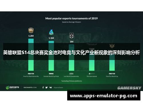 英雄联盟S14总决赛奖金池对电竞与文化产业新现象的深刻影响分析