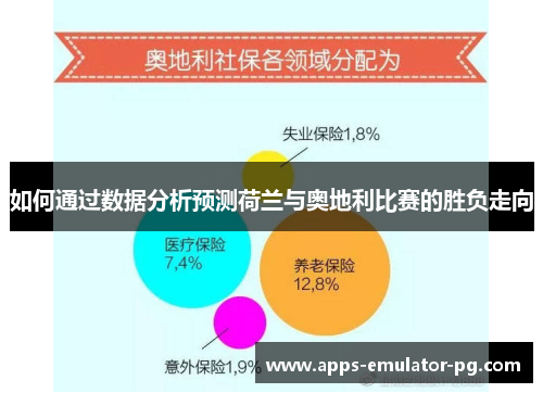 如何通过数据分析预测荷兰与奥地利比赛的胜负走向