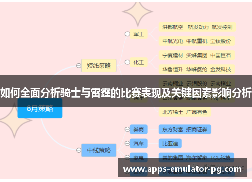 如何全面分析骑士与雷霆的比赛表现及关键因素影响分析