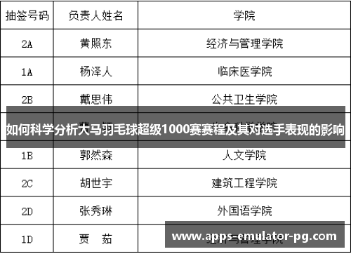 如何科学分析大马羽毛球超级1000赛赛程及其对选手表现的影响