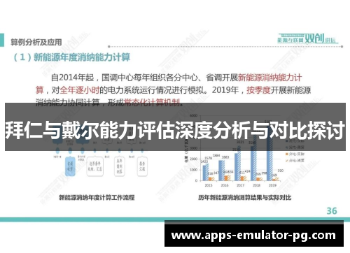 拜仁与戴尔能力评估深度分析与对比探讨