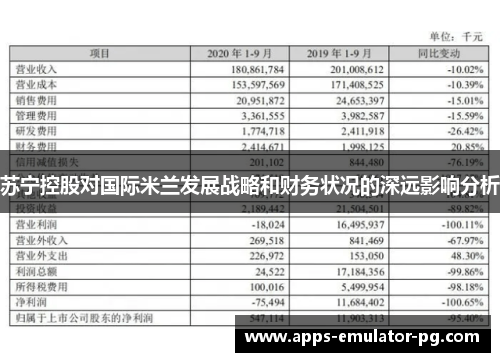 苏宁控股对国际米兰发展战略和财务状况的深远影响分析